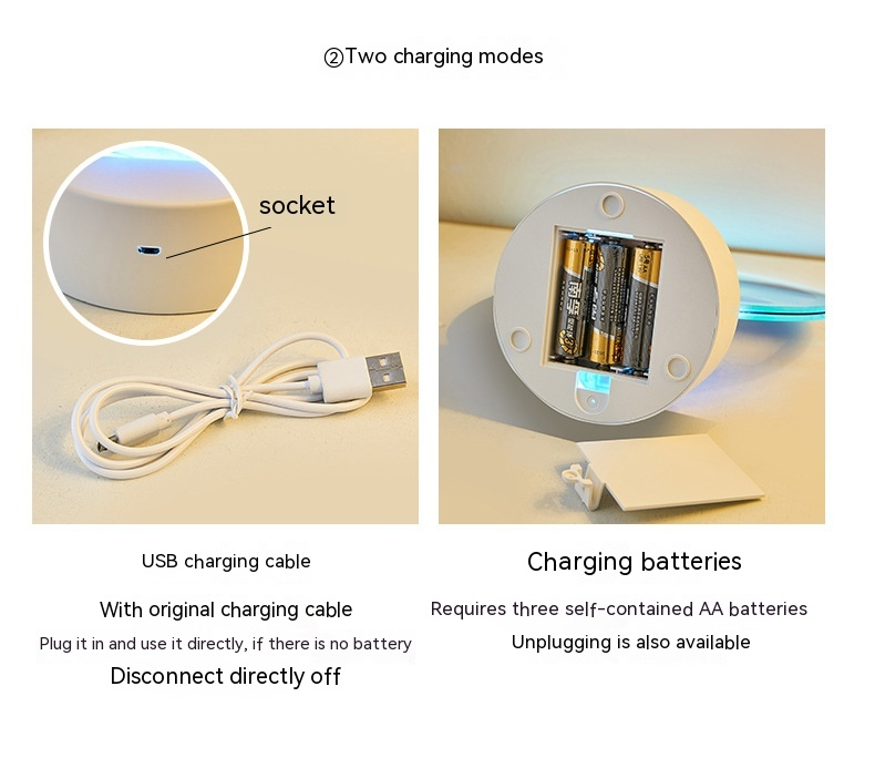Two charging modes of a device with USB cable and batteries on a beige background.