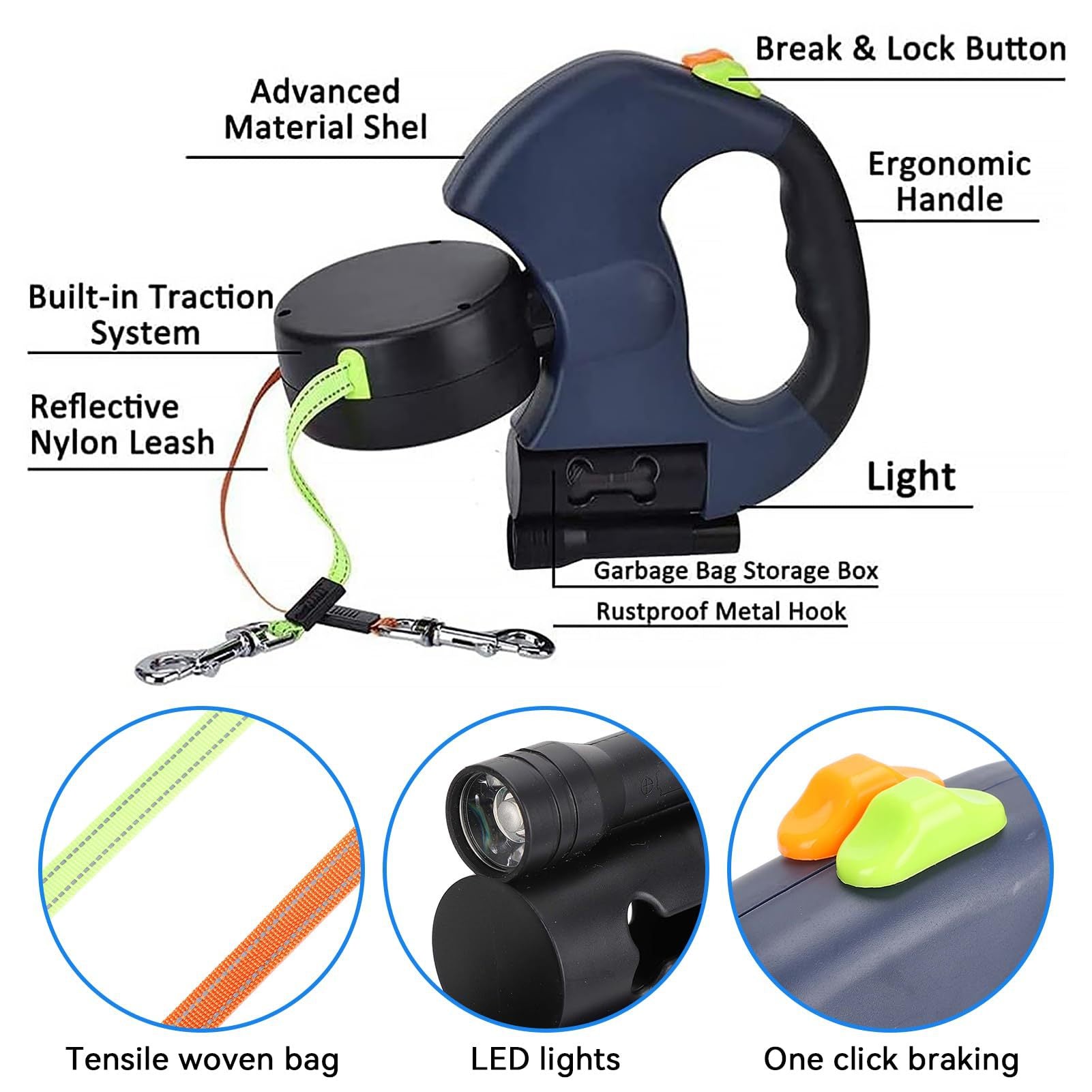 Dog retractable leash with features labeled on a white background